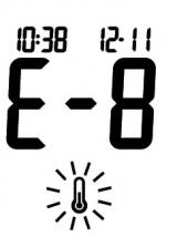 Performa II error screens | Accu-Chek